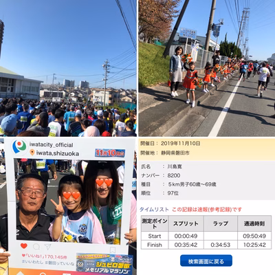 みんなの投稿の画像