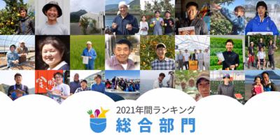 【2021】年間生産者ランキング【総合部門】