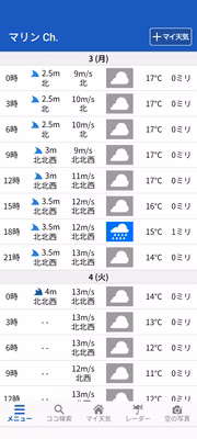みんなの投稿の画像
