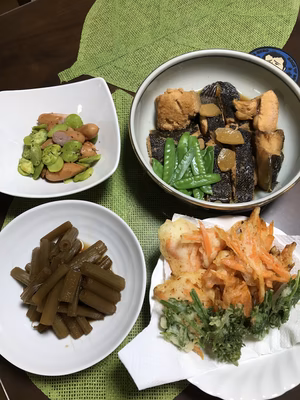 みんなの投稿の画像