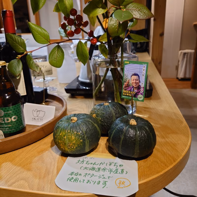 みんなの投稿の画像