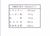☆使う分を☆わるだけ☆手間ゼロ【冷凍】ペーストにんにくCUBE 送料無料！