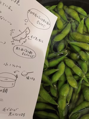 みんなの投稿の画像