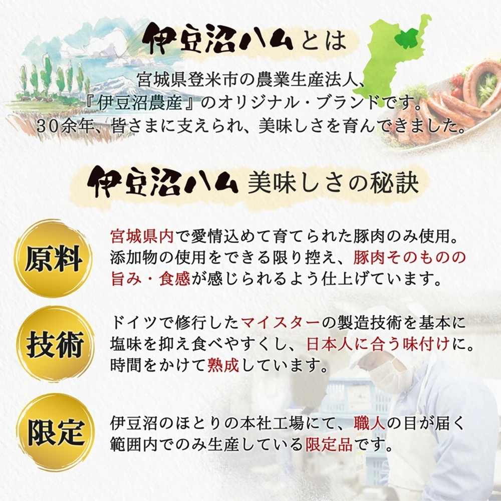 スモークハムとソーセージのプレミアムセット