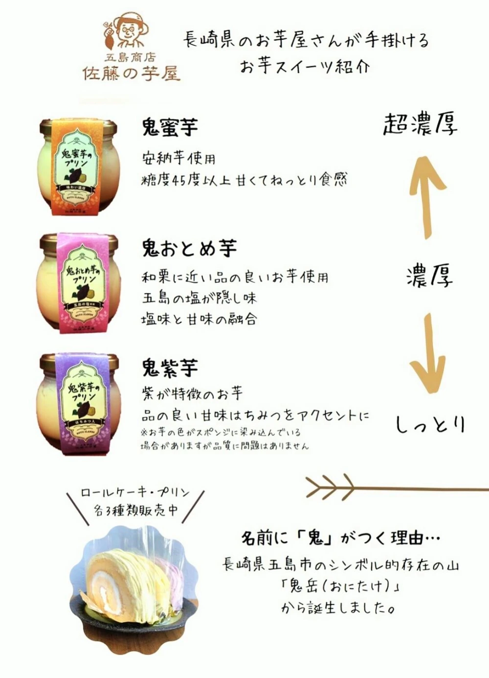 鬼蜜芋プリン3種6個セット（冷凍）安納芋・芋おとめ・紫芋　9月中旬入荷　