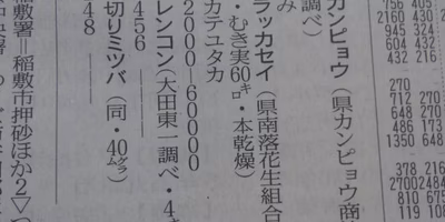 お正月ご祝儀価格のウラガワ
