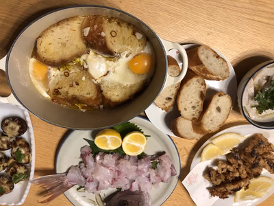 みんなの投稿の画像