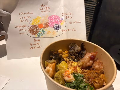 みんなの投稿の画像