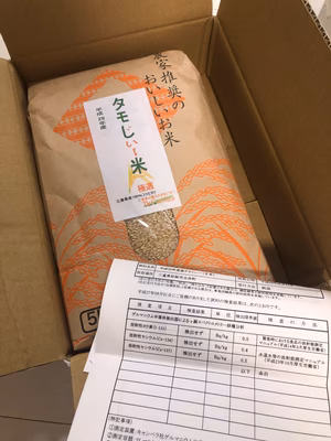 みんなの投稿の画像