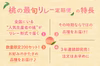 桃を味わう4カ月『桃の最旬リレー定期便』