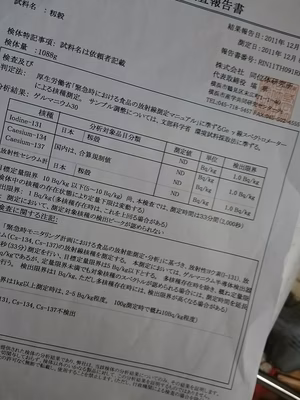 みんなの投稿の画像