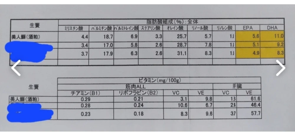 美人鰤　ドレス加工(鱗、内臓処理済み)