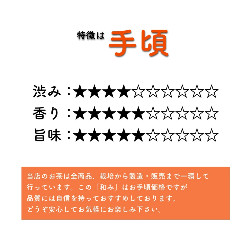 【送料無料】生活応援茶／150g お茶 猿島茶 松田製茶 LEF-005