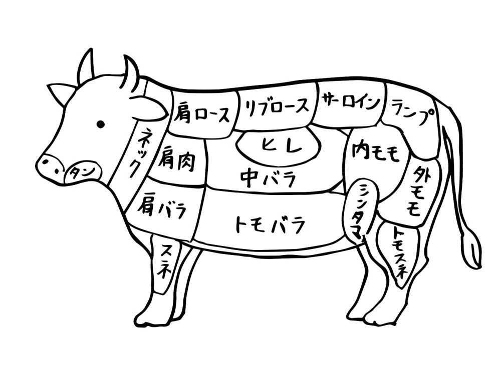 【赤身が好きな方】新潟県産牛　焼肉用ランプ（スライス）600g（200g×3P)