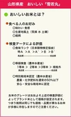 【新米】 おいしい雪若丸５㎏  特A 特別栽培米 精米 無洗米 山形県産 