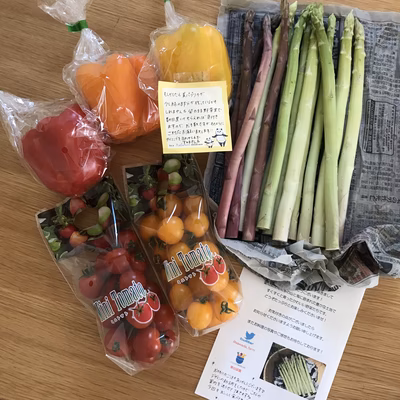 みんなの投稿の画像