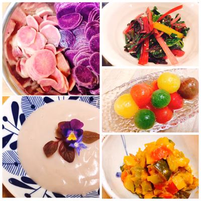 みんなの投稿の画像