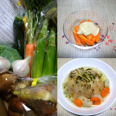 みんなの投稿の画像