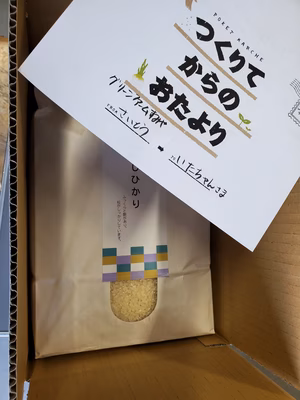 みんなの投稿の画像