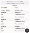 令和6年産　マルヘイ農園のお得な３点セット(2kg×3種類)