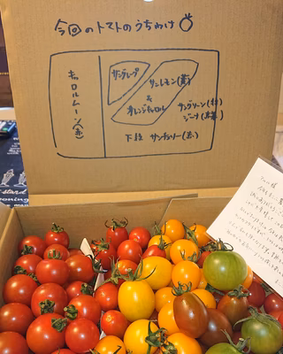 みんなの投稿の画像