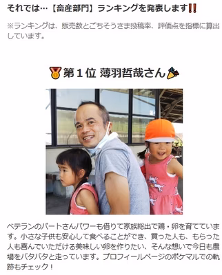 みんなの投稿の画像