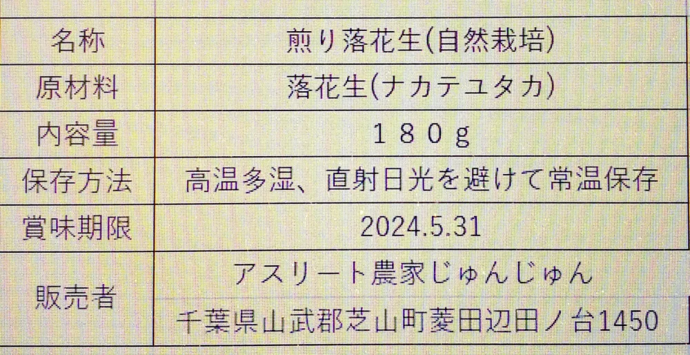 煎り落花生莢つき【自然栽培・ナカテユタカ】180gx2～5p｜加工食品の