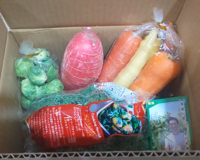 みんなの投稿の画像