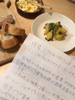 みんなの投稿の画像