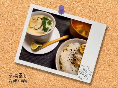 みんなの投稿の画像