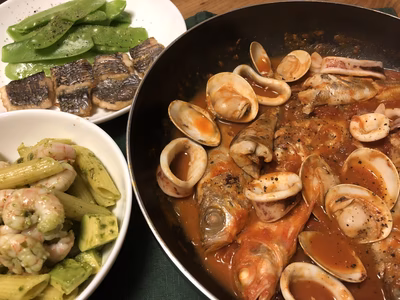 みんなの投稿の画像