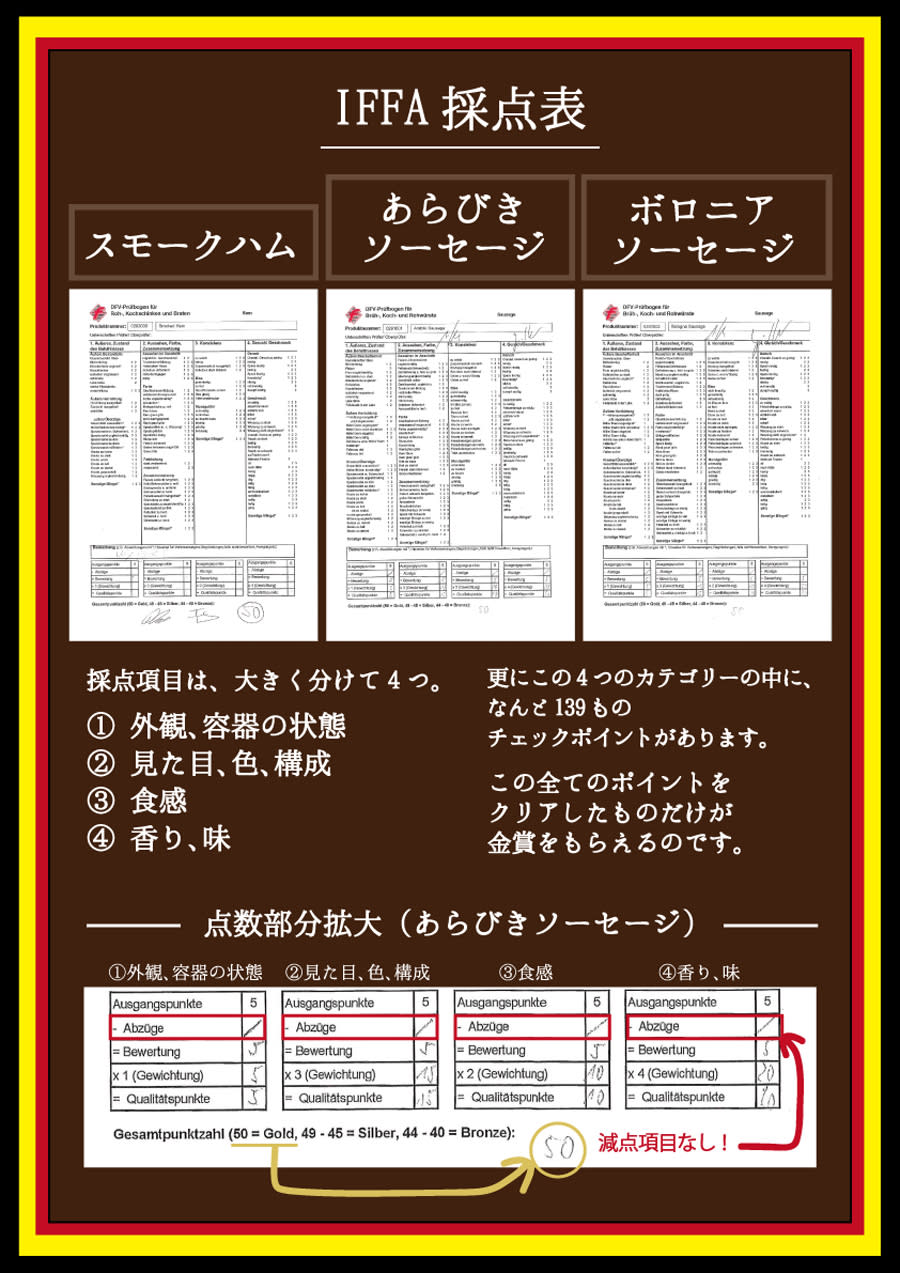 ギフト対応可 Iffa金賞ギフト 農家漁師から産地直送の通販 ポケットマルシェ