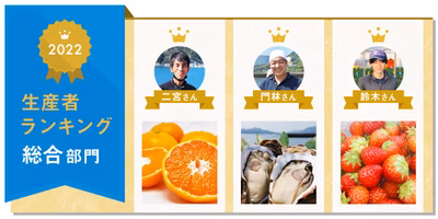 【総合部門】2022生産者ランキングを発表🎉