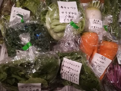 みんなの投稿の画像