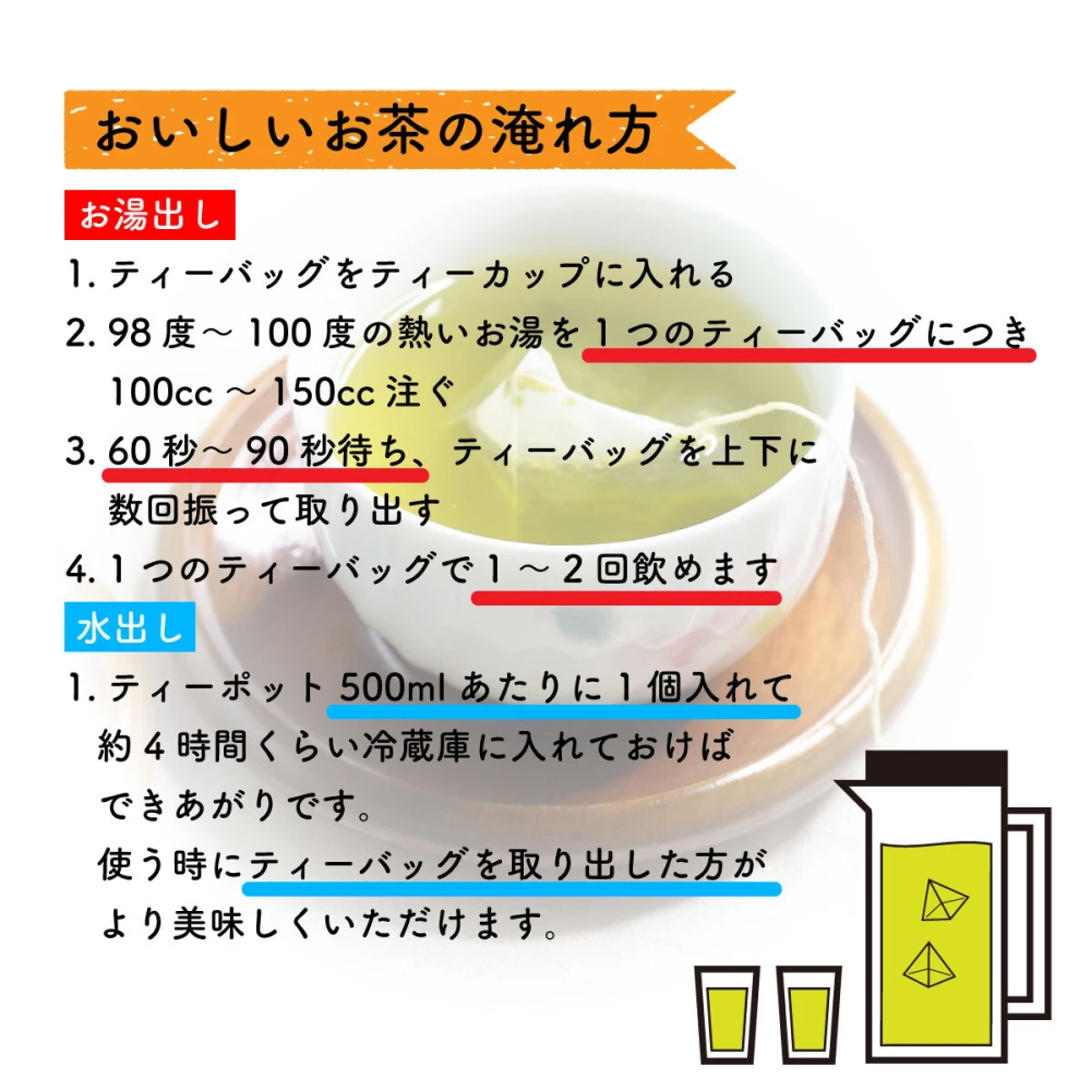 【送料無料】猿島茶ティーバッグ／5g×50　1000円ポッキリ　松田製茶 