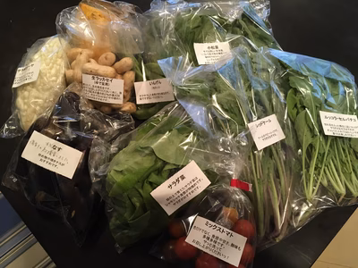 みんなの投稿の画像