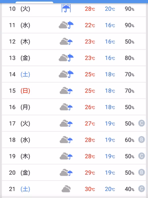 みんなの投稿の画像