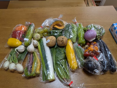 みんなの投稿の画像