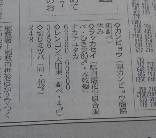 o0540096013839391527