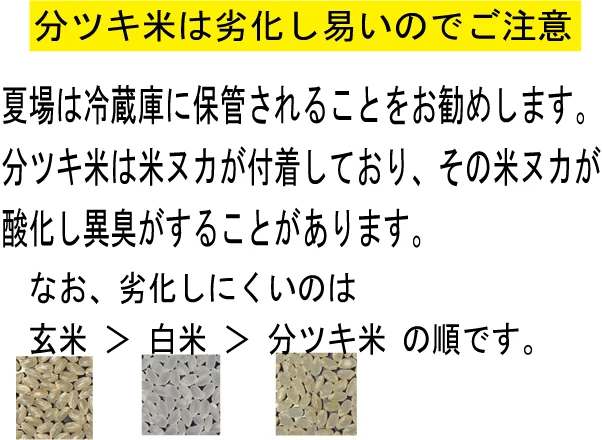 有機JAS米：にこまる｜米・穀類の商品詳細｜ポケットマルシェ｜産直