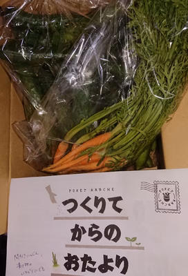 みんなの投稿の画像