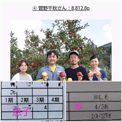 みんなの投稿の画像