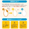 【送料無料】無洗米 令和6年産 山形県産 つや姫 8kg 2kg×4袋