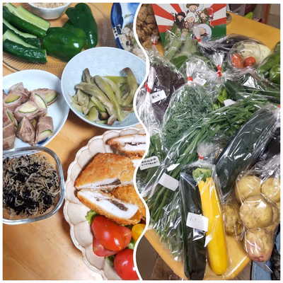 みんなの投稿の画像