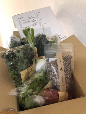 みんなの投稿の画像