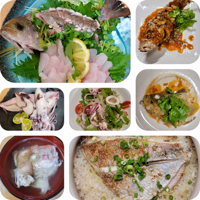 みんなの投稿の画像