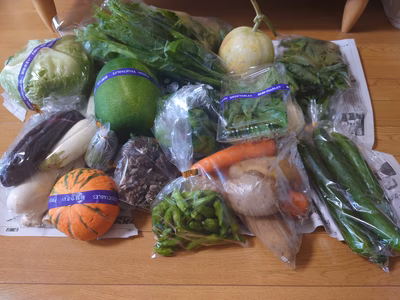 みんなの投稿の画像