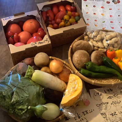 みんなの投稿の画像