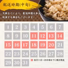 【12月中旬頃発送・送料無料】令和7年産 山形県産はえぬき玄米10kg