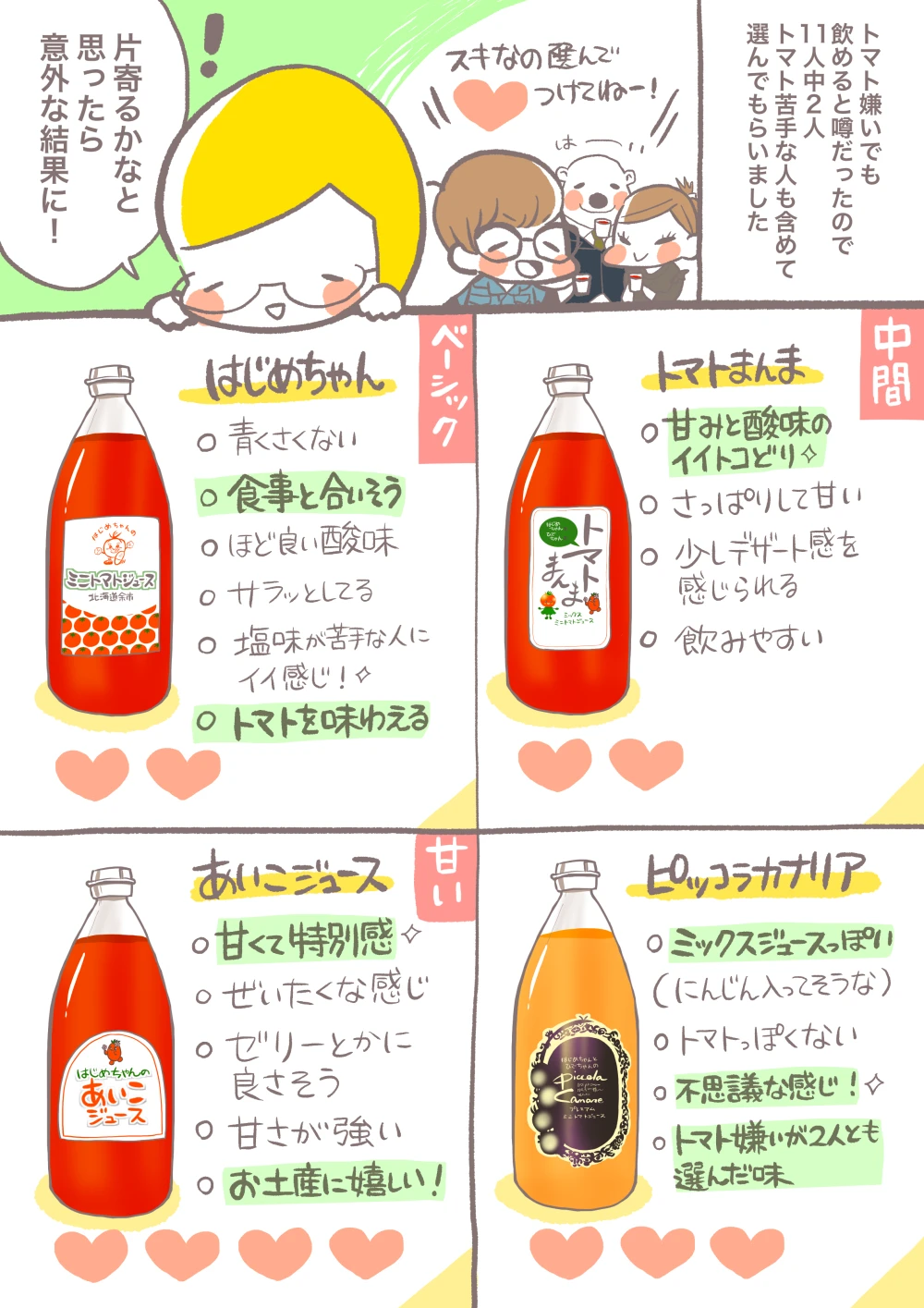 飲んだらやめられない！あいこジュース 1000ml ミニトマトジュース